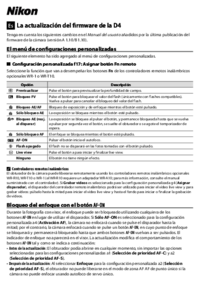 To view the document Nikon D4 User Manual